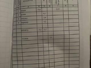 1-комн. квартира, 33 м², 3/9 этаж