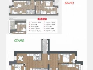 3-комн. квартира, 954 м², 14/15 этаж