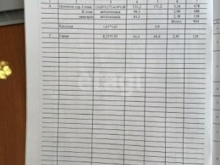 3-этажный дом, 222.9 м², 8.2 соток