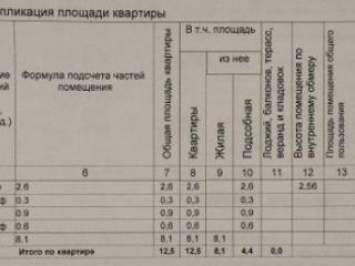 1-комн. квартира, 12.5 м², 4/5 этаж