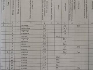 3-этажный дом, 357 м², 10 соток