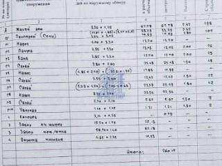 1-этажный дом, 43.6 м², 41 сотка