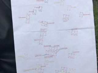 Продаю землю, 10 соток