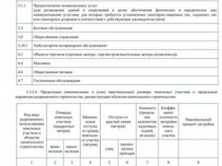 3-этажный коттедж, 347 м², 13.06 соток