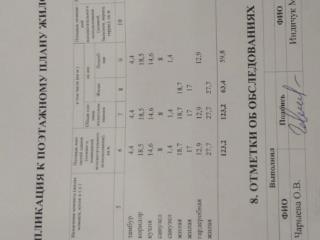  дом, 123.2 м², 14.1 соток