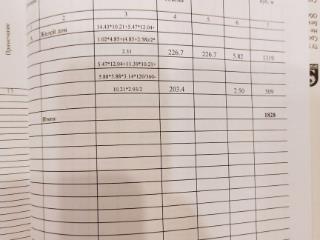  дом, 542.5 м², 12 соток
