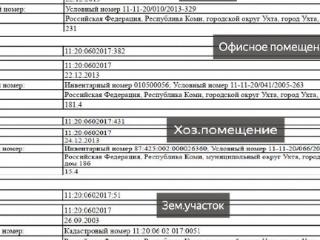  коттедж, 231 м², 7.5 соток