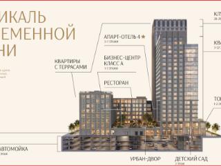 Студия, 24.6 м², 5/29 этаж