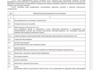 3-этажный коттедж, 347 м², 13.06 соток