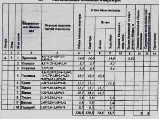 3-комн. квартира, 128.5 м², 3/6 этаж