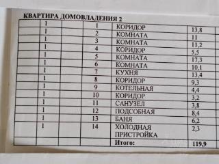 1-этажный дом, 120 м², 7.05 соток