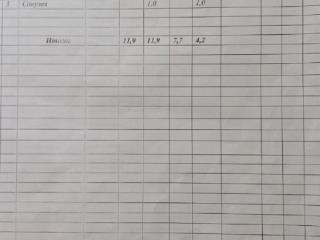 Студия, 12 м², 3/5 этаж