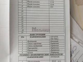 1-этажный дом, 93.4 м², 11 соток