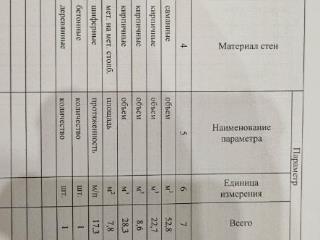 1-этажный дом, 52 м², 26 соток