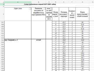 1-комн. квартира, 35.1 м², 2/2 этаж