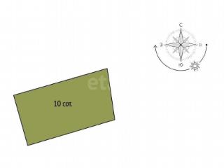  дом, 136 м², 10.1 соток