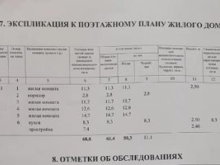 1-этажный коттедж, 68.8 м², 6.3 соток