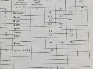 3-комн. квартира, 60 м², 3/5 этаж