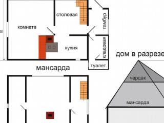  коттедж, 50 м², 10 соток