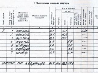 3-комн. квартира, 54.4 м², 1/3 этаж