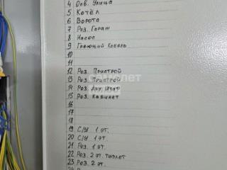 2-этажный дом, 145 м², 7.9 соток