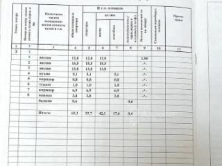 3-комн. квартира, 60.3 м², 3/3 этаж