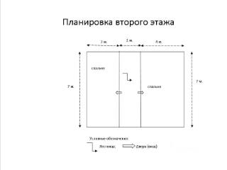 2-этажный дом, 116 м², 5 соток