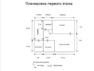 2-этажный дом, 116 м², 5 соток