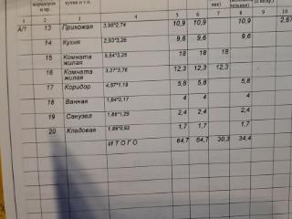 2-комн. квартира, 64.7 м², 1/4 этаж