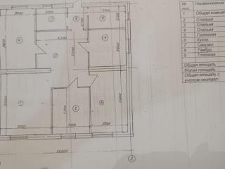  дом, 116 м², 8 соток