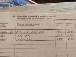  дом, 54.5 м², 10 соток