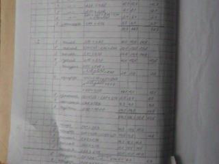 3-этажный дом, 330 м², 13 соток