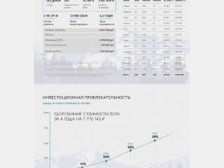 1-комн. квартира, 41.2 м², 2/7 этаж