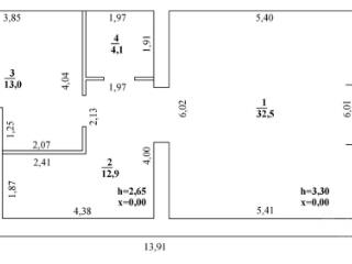 2 этажный, Таунхаус, 150 м², 3.6 сотки, 2 этажа
