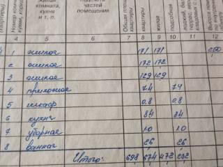 3-комн. квартира, 69.8 м², 1/9 этаж