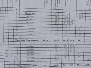 2-этажный дом, 189 м², 5.6 соток