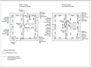 2-этажный дом, 110 м², 8 соток