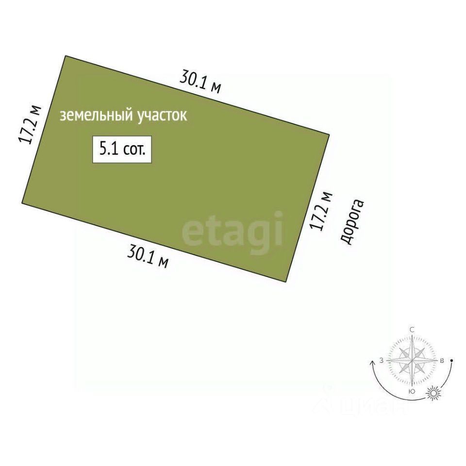 Участок, 5.1 соток, ИЖС