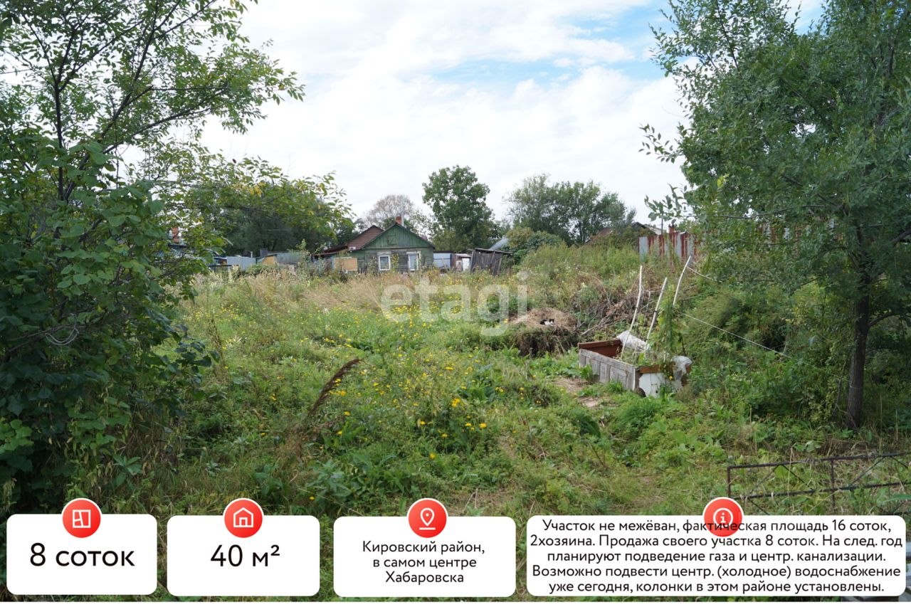 Дом, 40 м², 8 соток