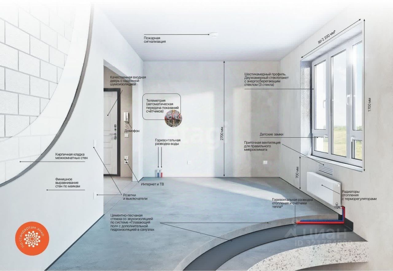 1-комн., 39.6 м², 7/12 этаж