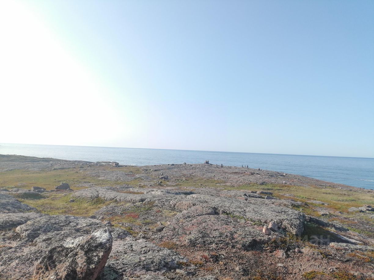 Торговое помещение, 122 м², 1/9 этаж