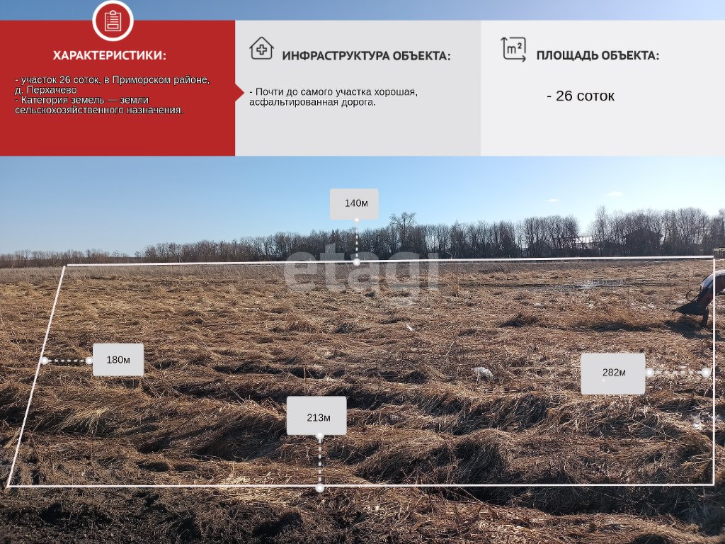 Продается участок, 26 соток