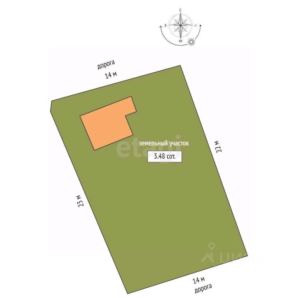 Дом, 22.3 м², 3.48 сотки
