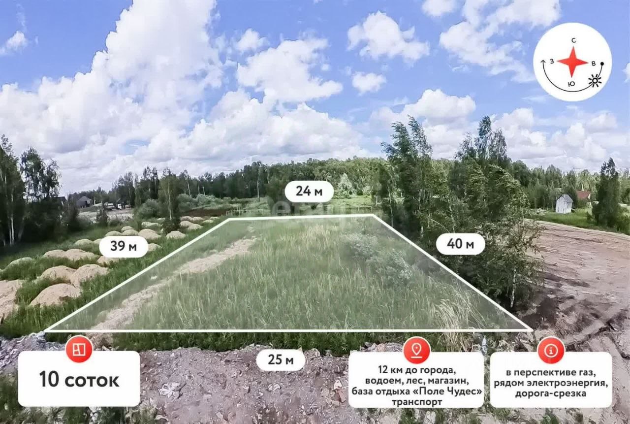 Продажа участка, 10 соток