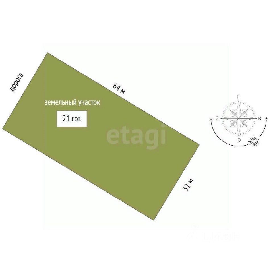 Земельный участок, 21 сотка