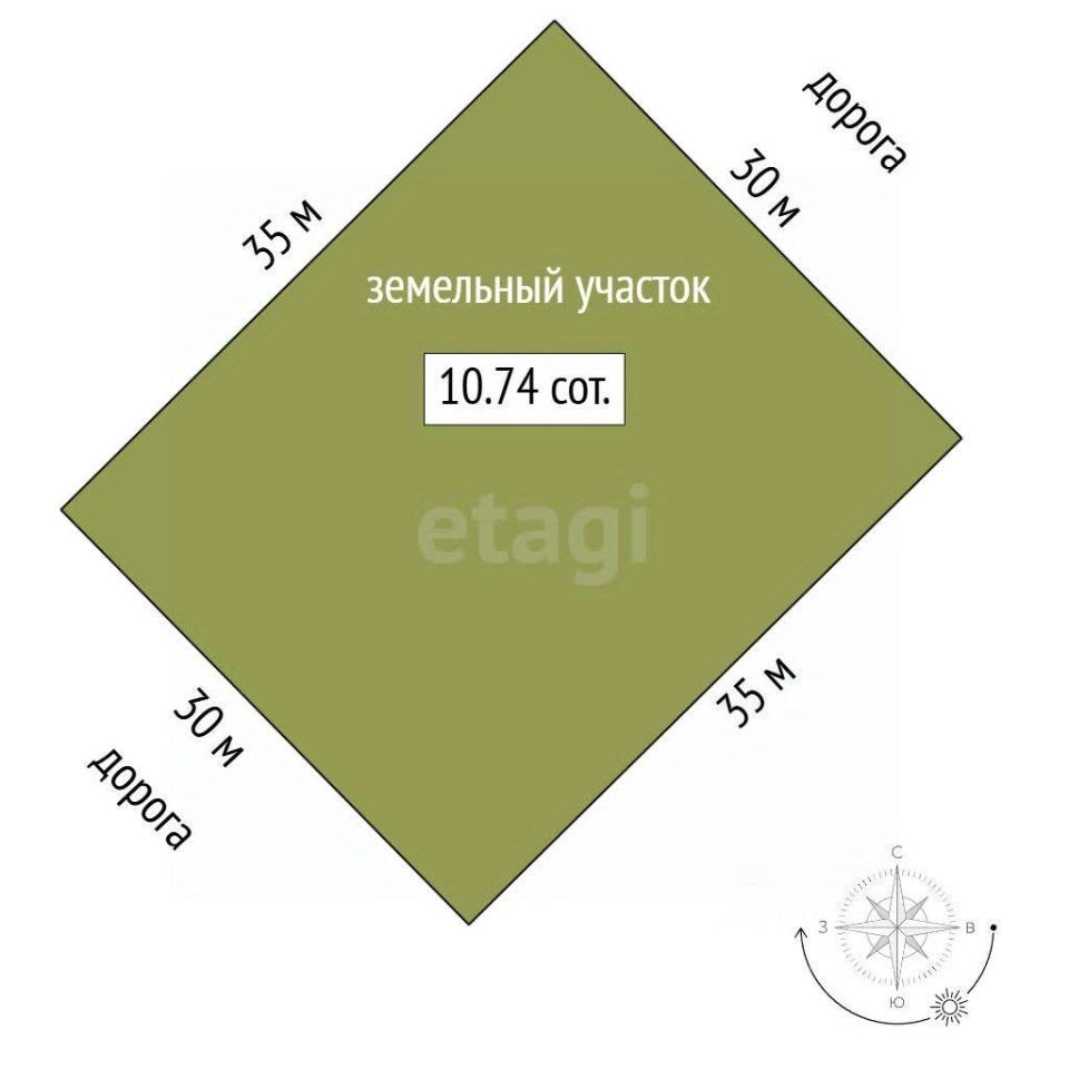 Продается земля, 10.74 соток