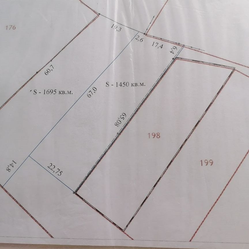 Продаю землю, 14.5 соток
