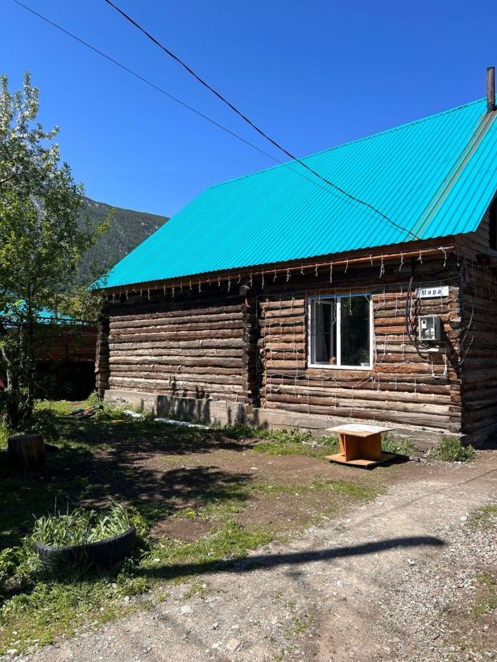 Дом, 90 м², 7.9 соток