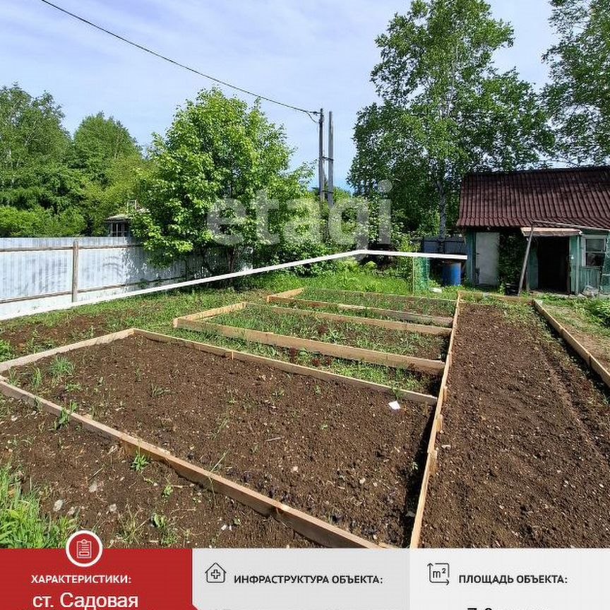 Коттедж, 20 м², 7.8 соток