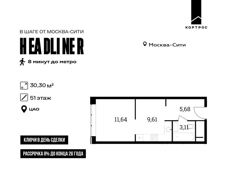 1-комн., 30.3 м², 51/55 этаж